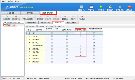 信管飞RMS：精准管控单据权限，守护企业数据安全