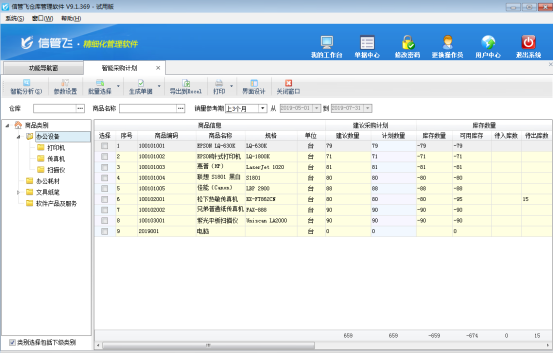 仓库管理软件如何实现智能采购计划？