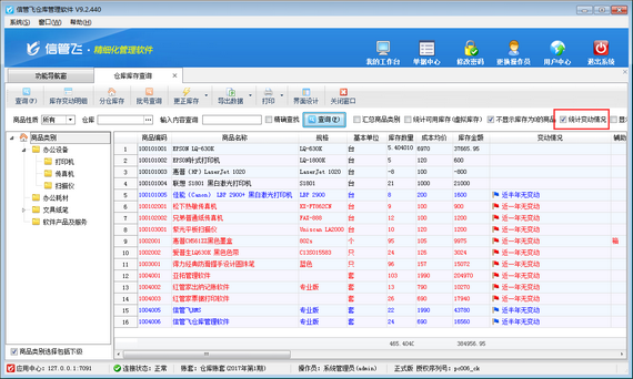 仓库管理软件如何统计近期无出库的商品?